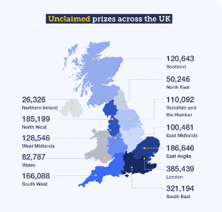 These are the number of unclaimed Premium Bonds prizes in the nations and regions of the UK; 26,326 in Northern Ireland, 185,199 in the north west, 128,546 in the West Midlands, 82,787 in Wales, 166,088 in the south west, 120,643 in Scotland, 50,246 in the north east, 110,092 in Yorkshire and the Humber, 100,461 in the East Midlands, 186,646 in East Anglia, 385,439 in London and 321,194 in the south east