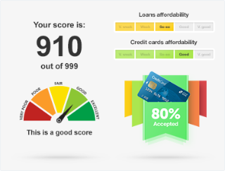 MoneySavingExpert.com's free Credit Club is an easy way to keep across your credit score