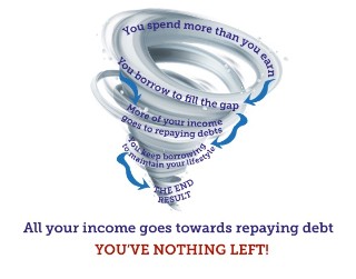 debt spiral