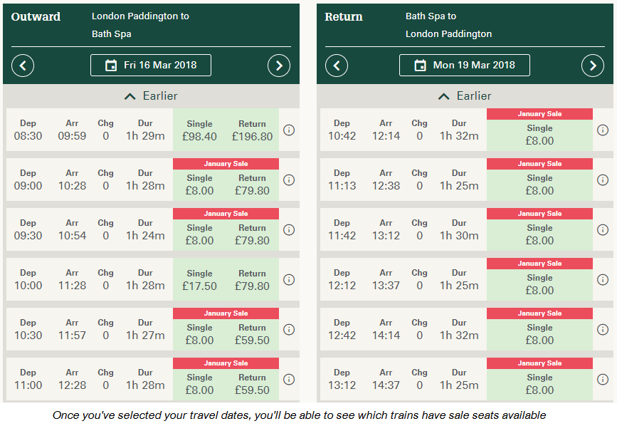 GWR January seat sale