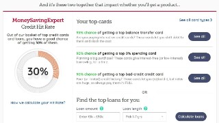 Credit Hit Rate dial Credit Hit Rate dial.