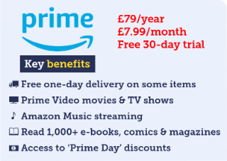 Other Prime benefits include access to more than 1,000 e-books, comics and magazines, and access to Prime Day discounts