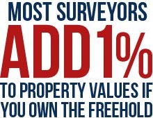 add value to your flat with a surveyor