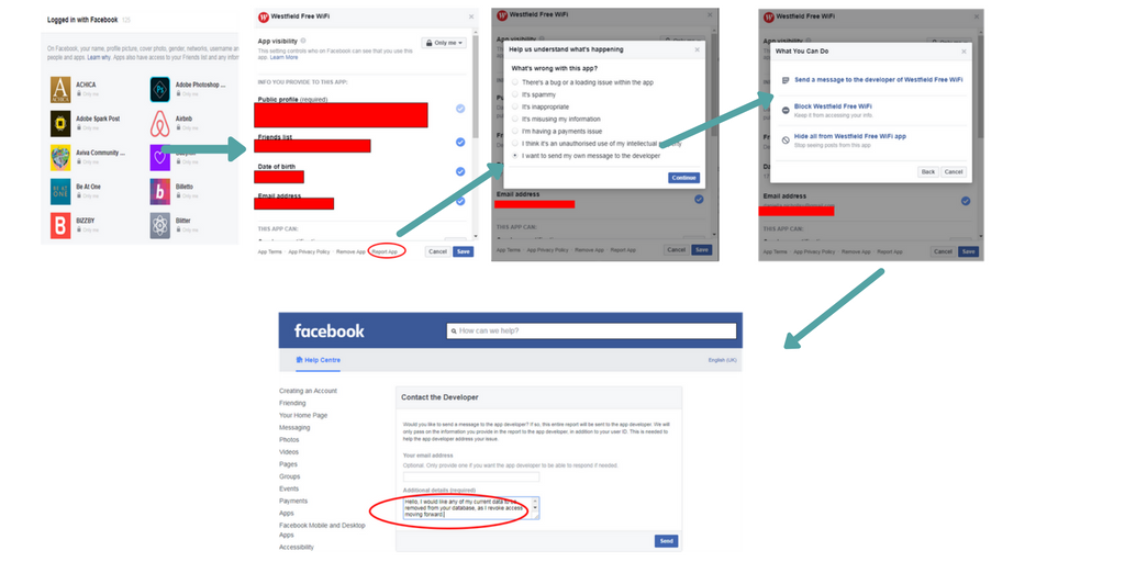 Facebook step-by-step
