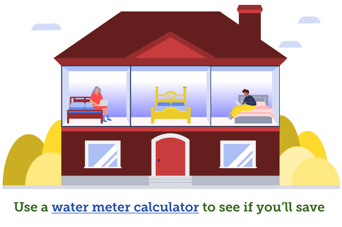 Use a water meter calculator to see if you'll save. This image links to our Cut your water bills guide, where you can find out more about using a water meter calculator.