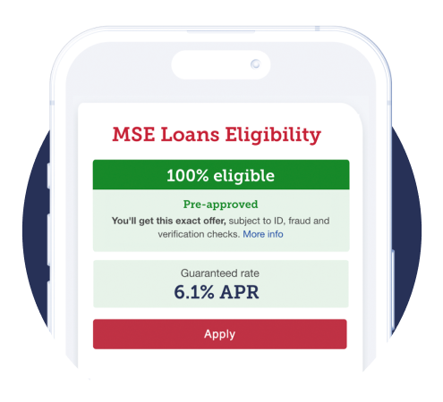 MSE's Loans Eligibility Calculator.