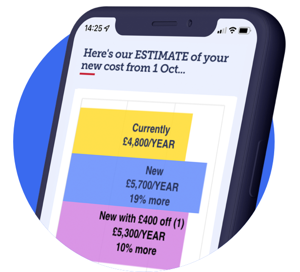 The 'Is your direct debit right?' calculator in MSE's Energy direct debits help guide.