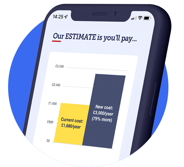 MSE's Energy price cap rise calculator