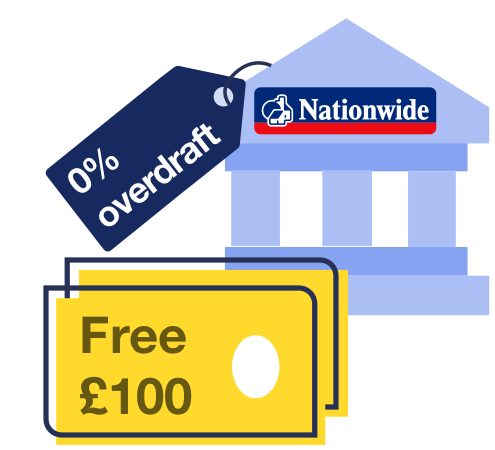 The link takes you to MoneySavingExpert.com's analysis of the Nationwide account