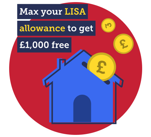 Max your LISA allowance to get £1,000 free. Image links to our full Lifetime ISAs guide.