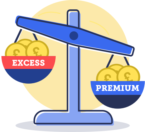 MSE's full write-up on self-insuring to cover the cost of potential future treatment including how this ties in with the excess