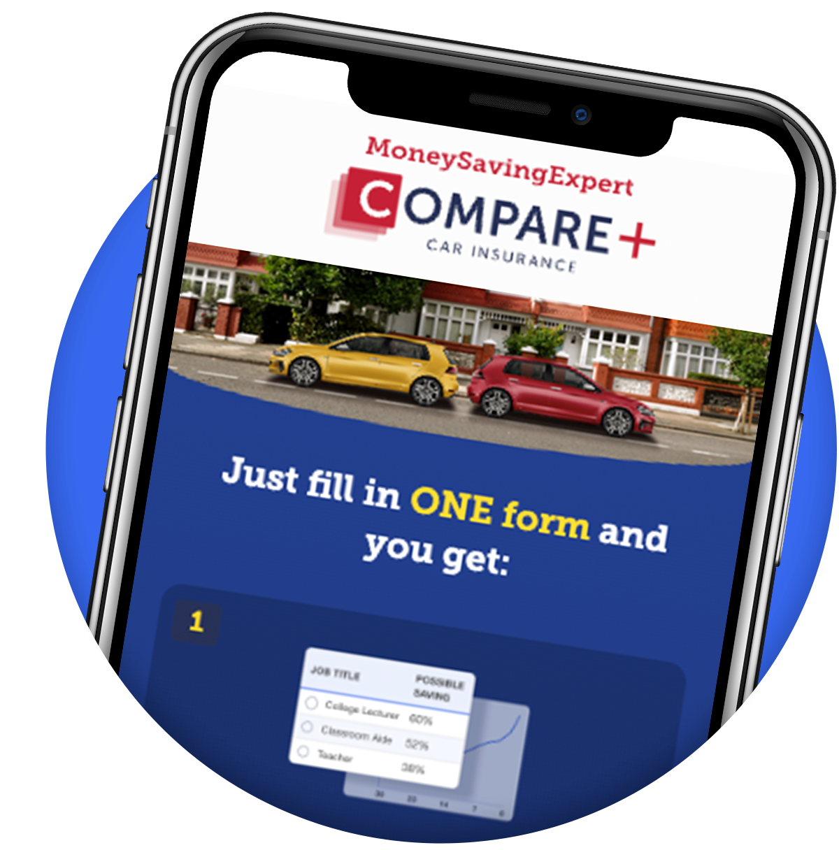 The MoneySavingExpert Compare+ Car Insurance tool. Text reads: "Just fill in one form and you get..."