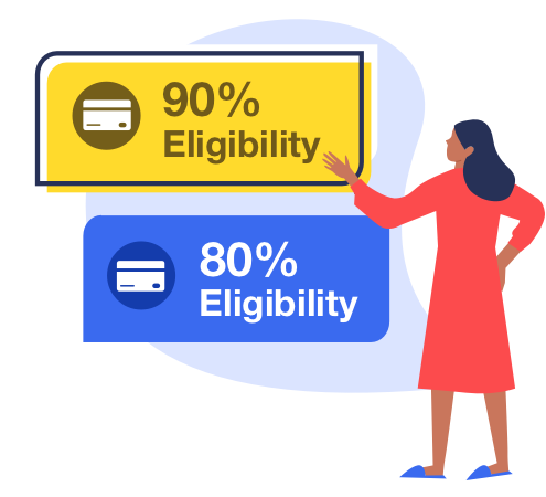 MSE's Balance Transfer Eligibility Calculator.