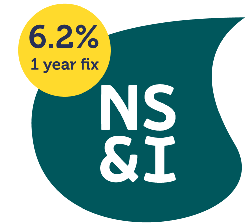 NS&I's one-year fix offers 6.2% interest. Image links to the section on one-year fixes in our Top savings accounts guide.