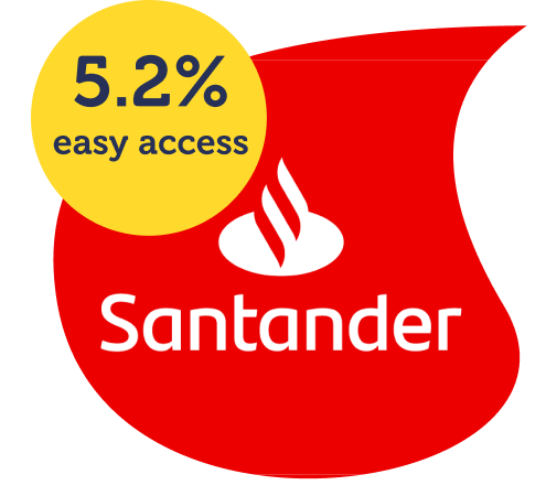 Santander's easy-access account offers 5.2% interest. Image links to the section on easy-access savings in our Top savings accounts guide.