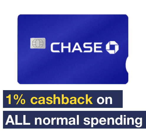 MoneySavingExpert.com's analysis of the Chase current account