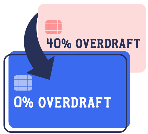 MSE guide to cutting your overdraft charges