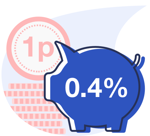 MSE guide to the top savings accounts