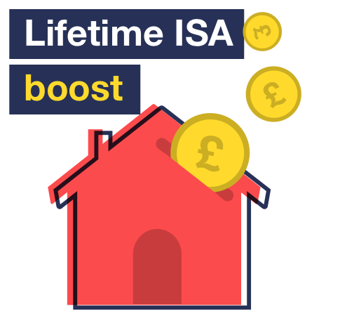 MSE's top Lifetime ISAs guide