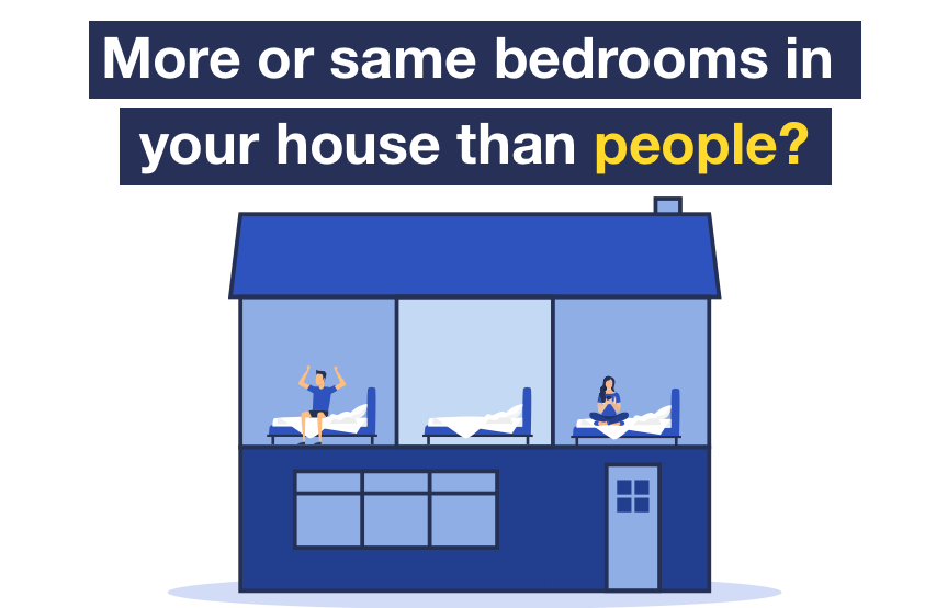 Are there more or the same number of bedrooms in your house than the number of people in it? Image links to MSE's cut your water bills guide