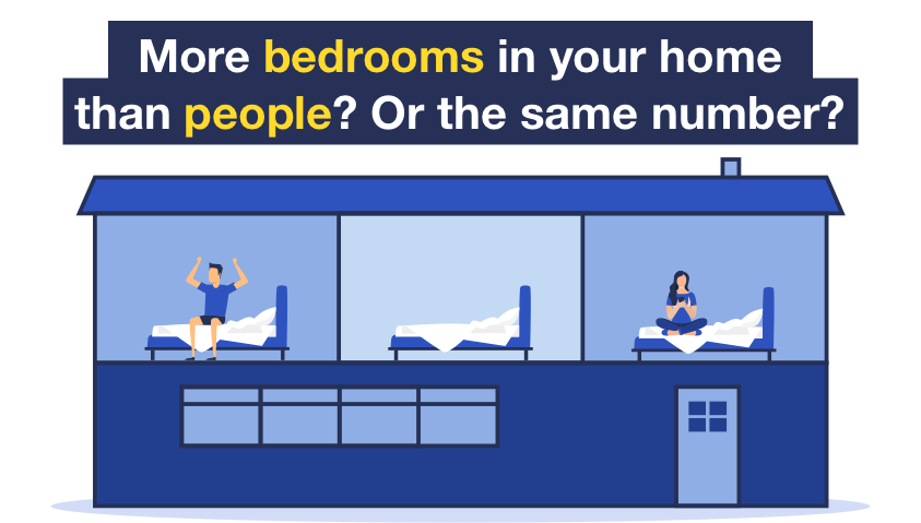 Are there more or the same number of bedrooms in your house than the number of people in it? Image links to MSE's cut your water bills guide