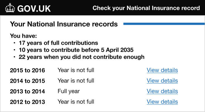 An example of a National Insurance record on the Gov.uk website. It shows that the person has made 17 years of full contributions, has 10 years to contribute before 5 April 2035, and has 22 years when they didn't contribute enough. It shows the 2015 to 2016 year is not full, the 2014 to 2015 year is not full, that 2013 to 2014 is a full year, and that the 2012 to 2013 year is not full. Link takes you to our guide on buying voluntary National Insurance contributions, which has full information on how to check your National Insurance record.