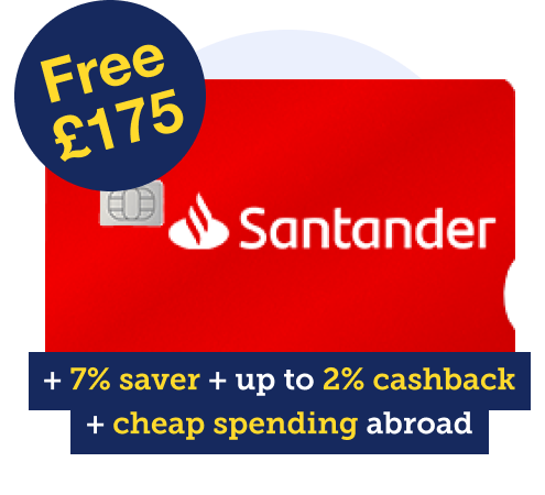 Earn a free £175 from Santander, plus 1% shopping, fuel and bills cashback. Image links to the section titled "Top bank accounts that give bonuses for switching" in our Best bank accounts guide.