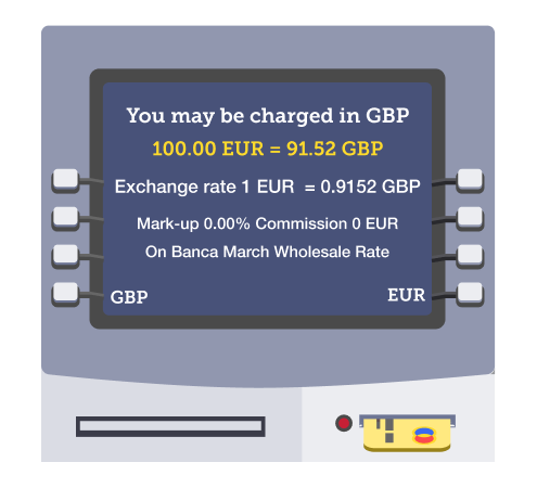 Martin Lewis's 'Using plastic overseas? Always PAY IN EUROS (even if it says 0% commission)' blog. The image is the screen of an ATM, which reads: "You may be charged in GBP. 100.00 EUR = 91.52 GBP. Exchange rate 1 EUR = 0.9152 GBP. Mark-up 0.00%. Commission 0 EUR. On Banca March wholesale rate."