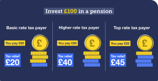 15+ Deferred Payment Loan Calculator